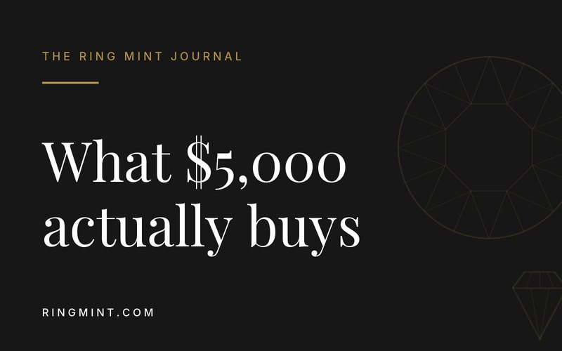 Headline over gold line art of cut diamonds on a dark background: What does $5,000 actually buy in 2026?