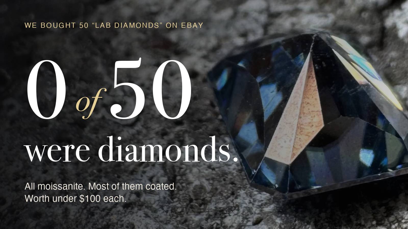 Headline over a close-up of a blue stone tilted to reveal its coating: We bought 50 lab diamonds on eBay. Not one was a diamond.