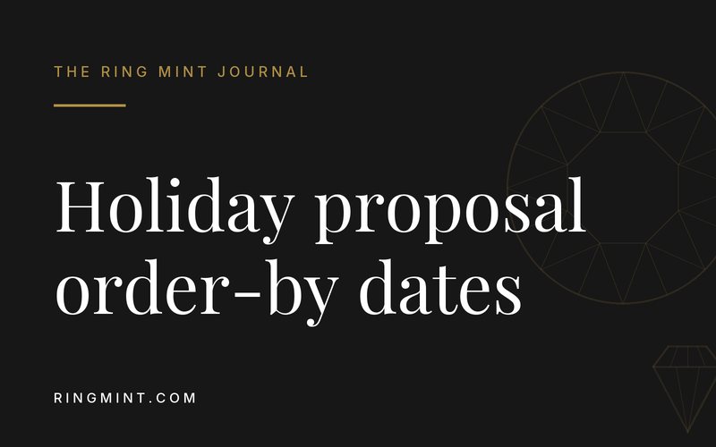 Headline over gold line art of cut diamonds on a dark background: Proposing over the holidays? Here are the dates.