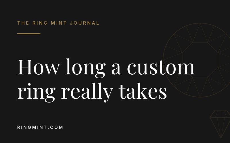 Headline over gold line art of cut diamonds on a dark background: How long does a custom ring actually take?