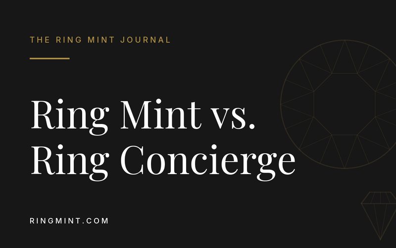 Headline over gold line art of cut diamonds on a dark background: Ring Mint or Ring Concierge: which did you mean?
